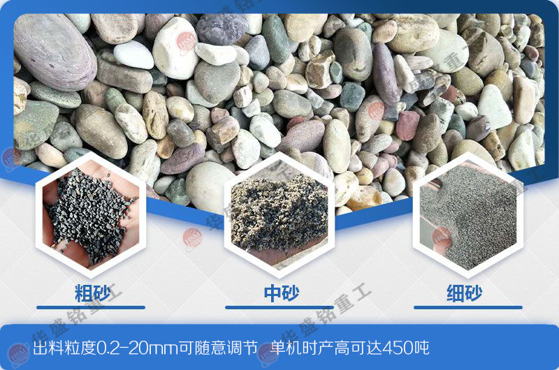 麻古石制砂機(jī) 麻古石制砂機(jī)