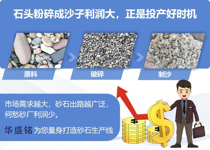 液壓對輥制砂機價格 液壓對輥制砂機價格
