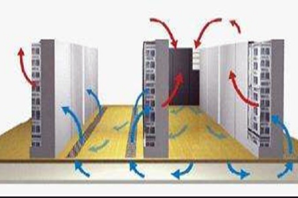 周銀校機房新風系統(tǒng)設計方案新鮮出爐！