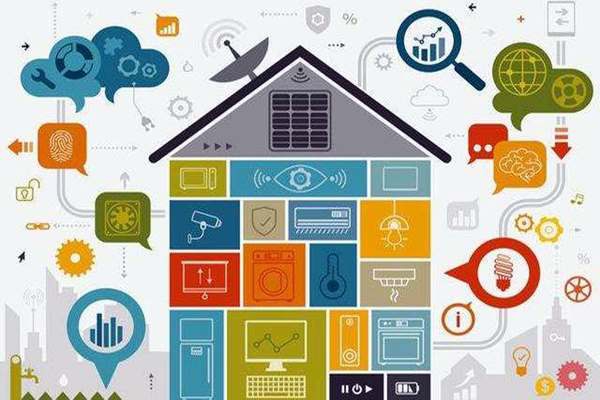 什么是樓宇智能化工程技術？