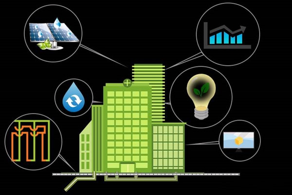 樓宇自控培訓(xùn)思路！