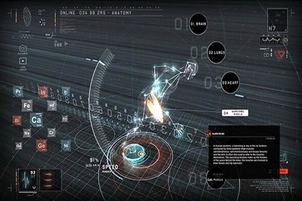 樓宇自控系統(tǒng)的的主要功能！