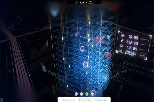 樓宇自動(dòng)化系統(tǒng)中央監(jiān)控站的檢測(cè)！