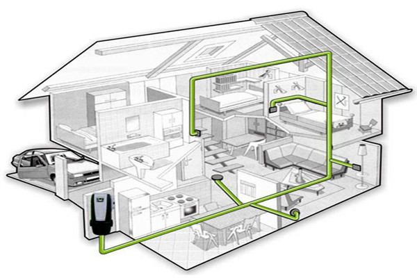中央吸塵系統的集成化特點！