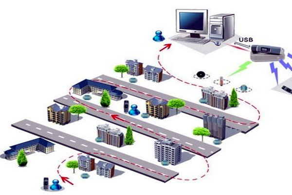 在線還是離線？電子巡更系統(tǒng)的分類！