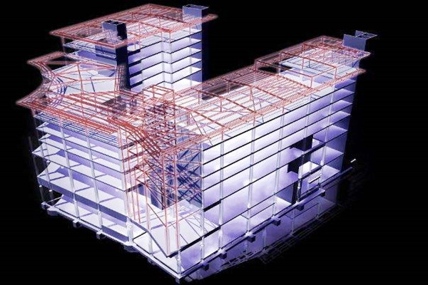 困難需正視！樓宇控制系統的發展面臨哪些阻礙？