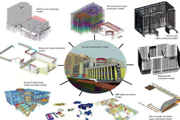 樓宇智能化系統提升了樓宇整體安全性！
