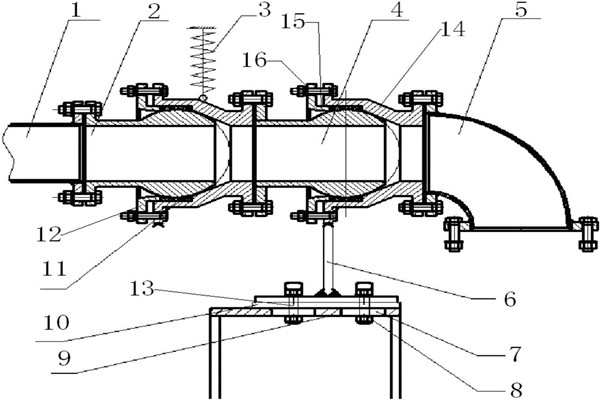 樓宇智能化系統控制管理蓄水池的進、出水! 樓宇智能化系統控制管理蓄水池的進、出水!