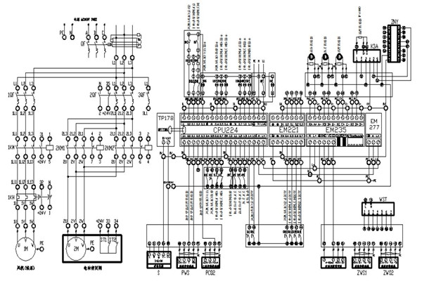 樓宇自動化系統接下來的發展要注重哪些方面？