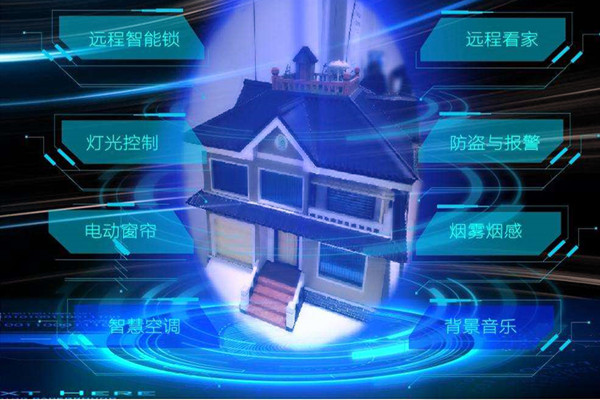 智能樓宇自控系統工程施工的三大要素! 智能樓宇自控系統工程施工的三大要素!