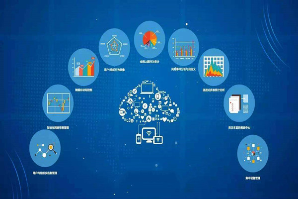 樓宇自動化過程中的網絡部署劃分！