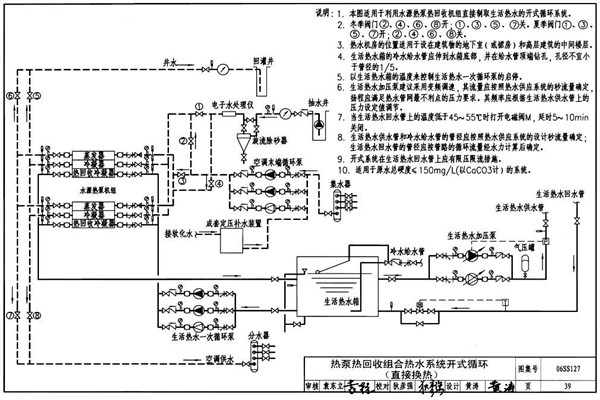 水環熱泵技術實現樓宇自控的節能要求! 水環熱泵技術實現樓宇自控的節能要求!