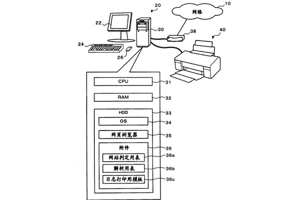 樓宇控制系統遠程處理機的智能化研究! 樓宇控制系統遠程處理機的智能化研究!