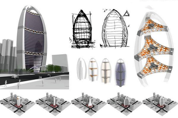 樓宇自動(dòng)化系統(tǒng)與安防監(jiān)控系統(tǒng)概況!(圖1) 樓宇自動(dòng)化系統(tǒng)與安防監(jiān)控系統(tǒng)概況!(圖1)