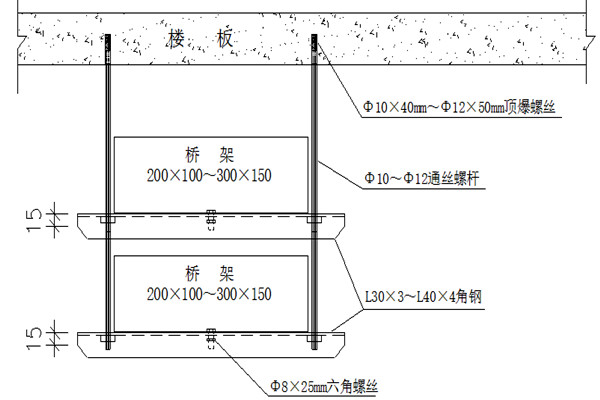 橋架安裝不合理會影響樓宇智能化的實現(xiàn)!(圖1) 橋架安裝不合理會影響樓宇智能化的實現(xiàn)!(圖1)