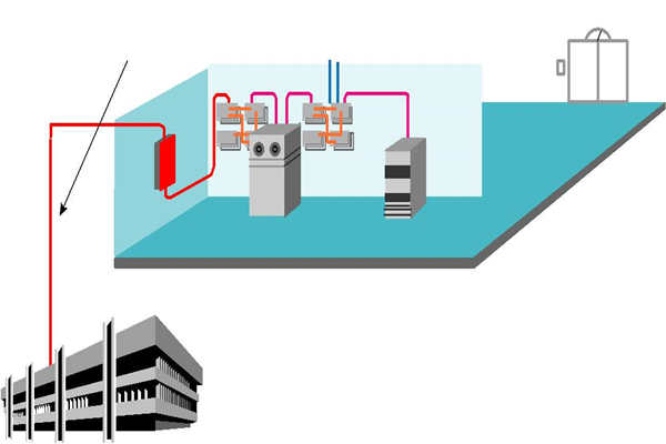 樓宇智能化系統(tǒng)理想的布線方式!(圖1) 樓宇智能化系統(tǒng)理想的布線方式!(圖1)