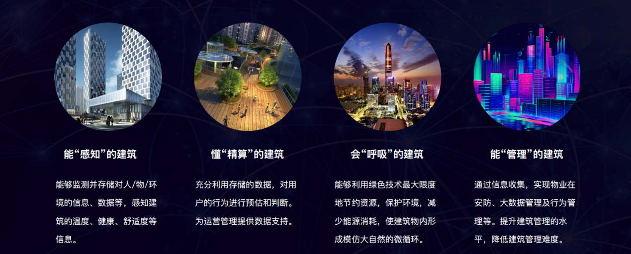 樓宇自控系統(圖3) 樓宇自控系統(圖3)